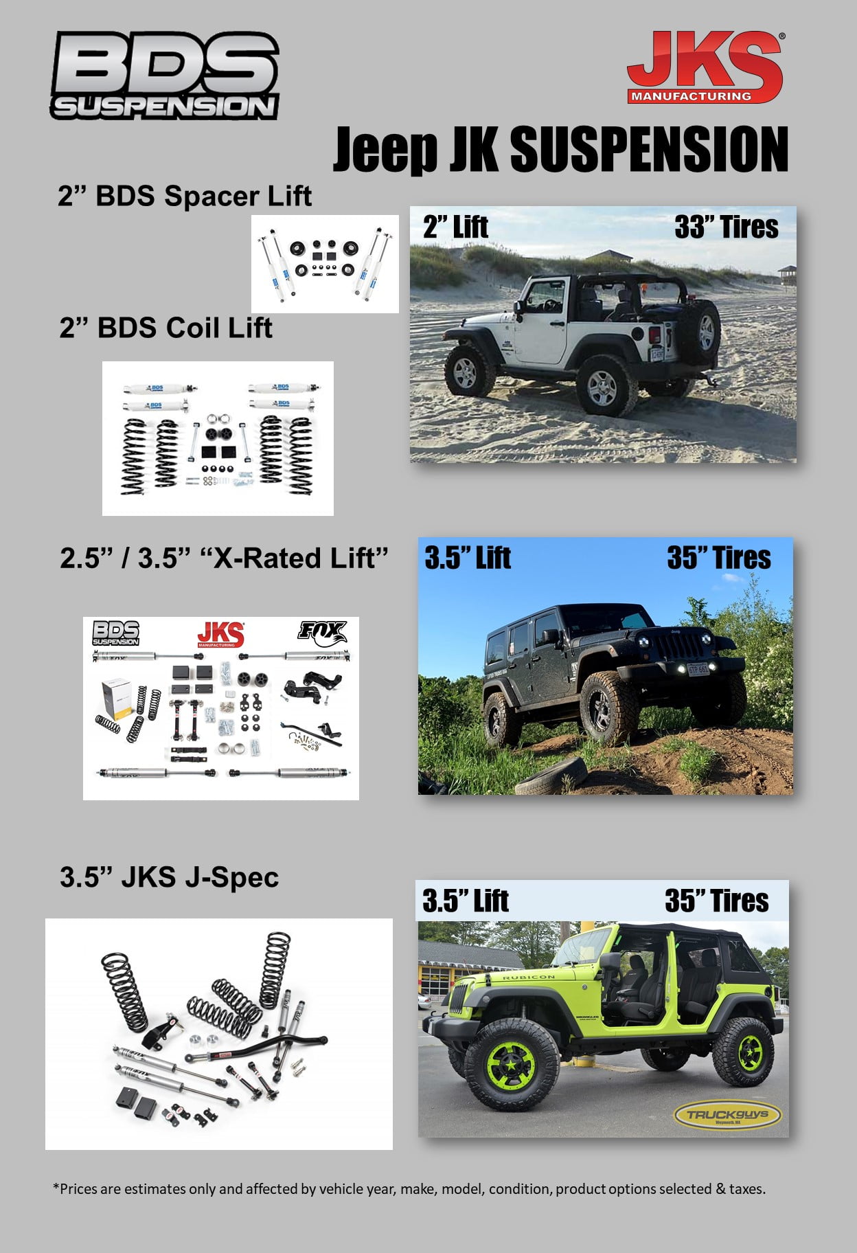 Jeep Wrangler JK Lift Kits – Truck Guys inc